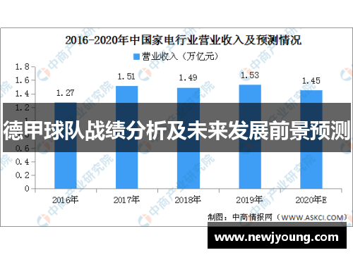 德甲球队战绩分析及未来发展前景预测